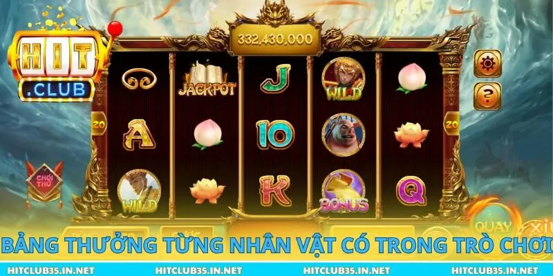 Bảng thưởng từng nhân vật có trong trò chơi