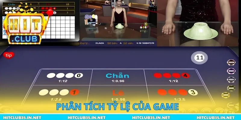 Phân tích tỷ lệ của game