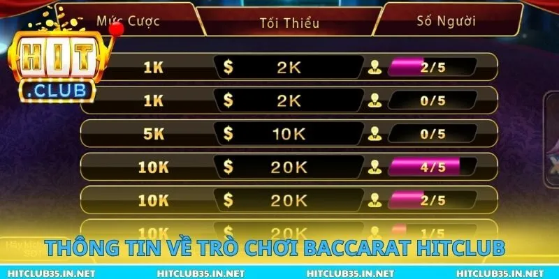 Toàn tập thông tin về trò chơi Baccarat Hitclub