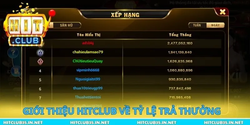Giới thiệu Hitclub về tỷ lệ trả thưởng